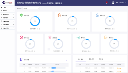 大数据时代下的智能工厂 以智慧生产测试驱动互联网信息服务新变革